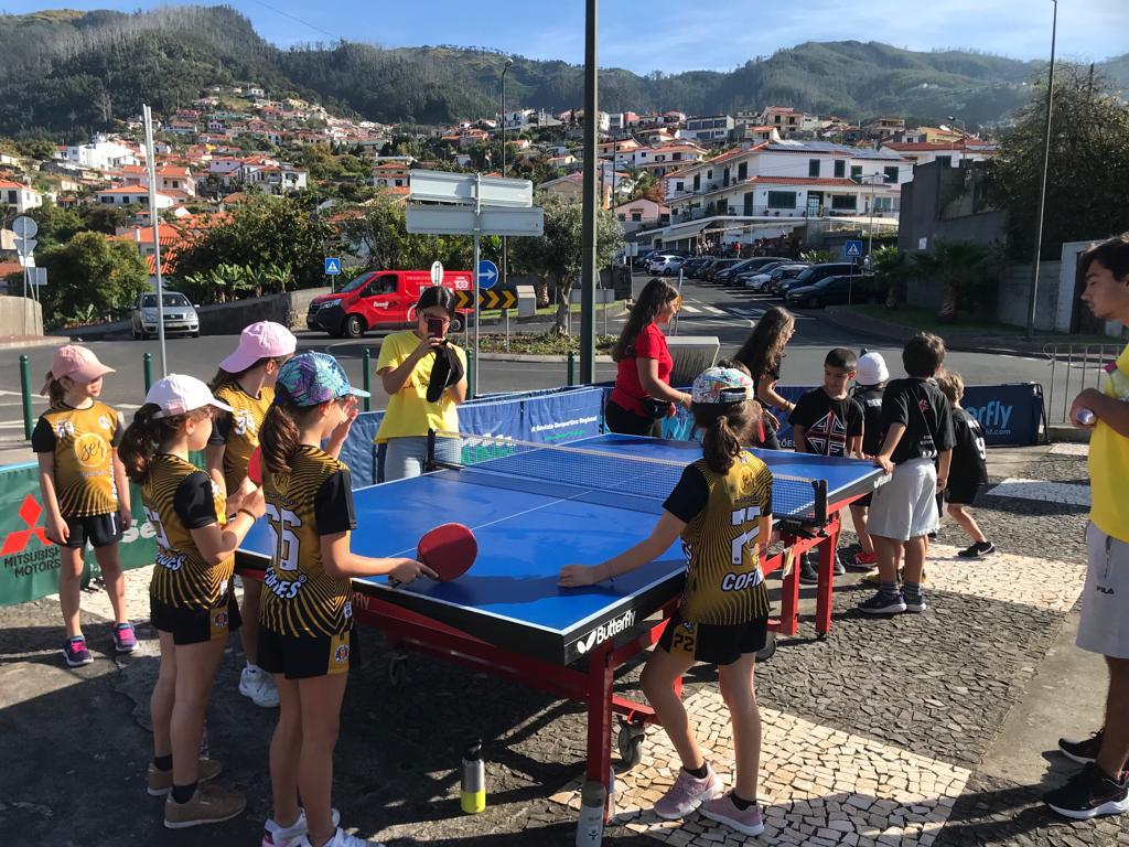 atividades 4
