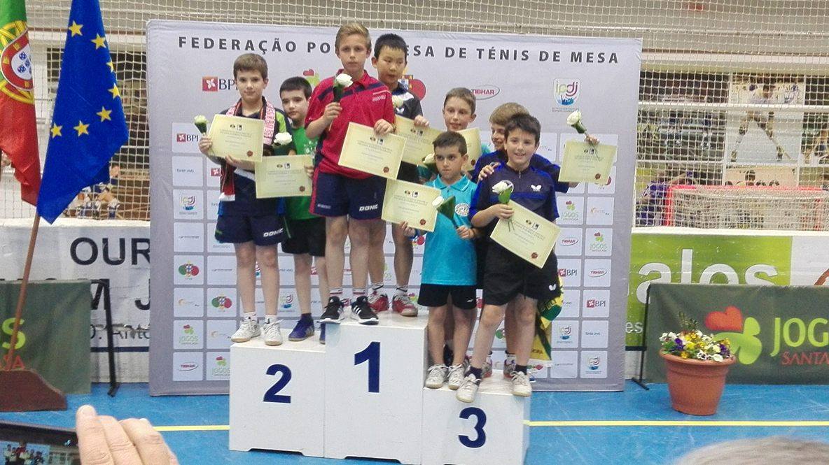 iniciados