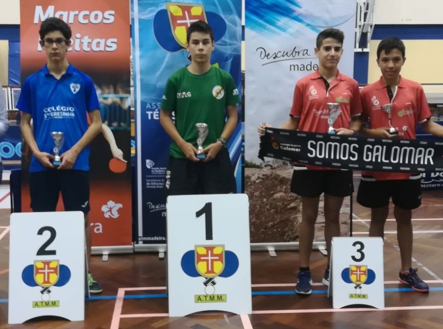 CADETES MASCULINOS