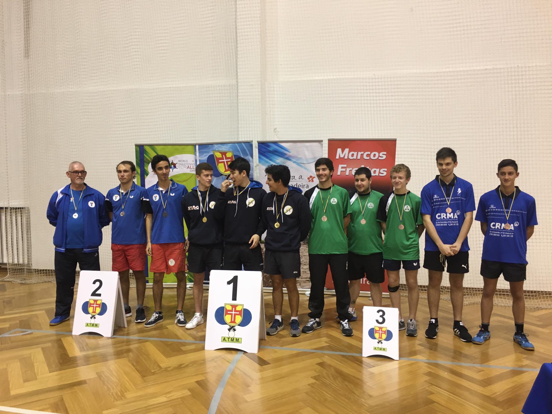 SUB 21