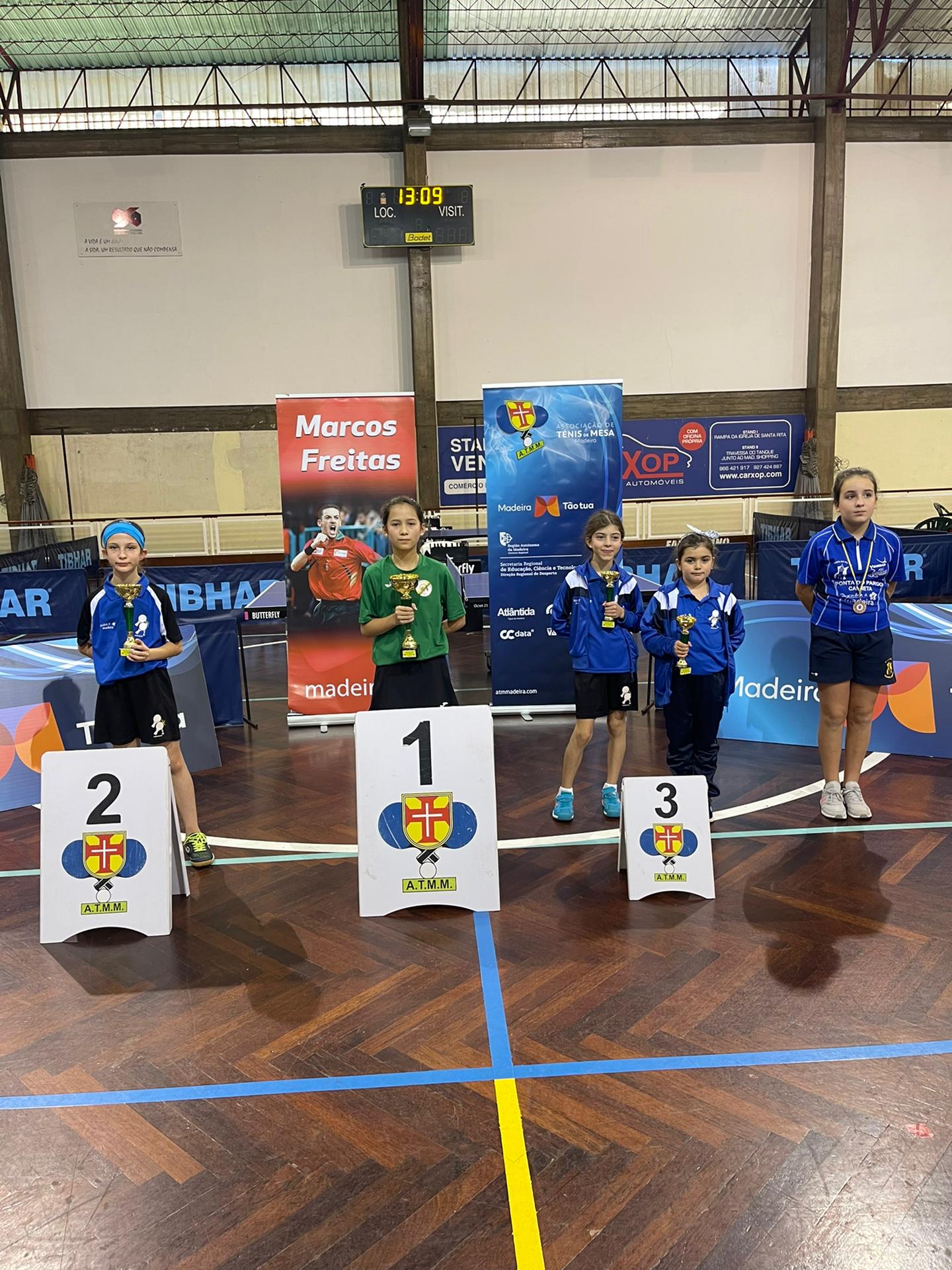 SUB 10 FEMININOS
