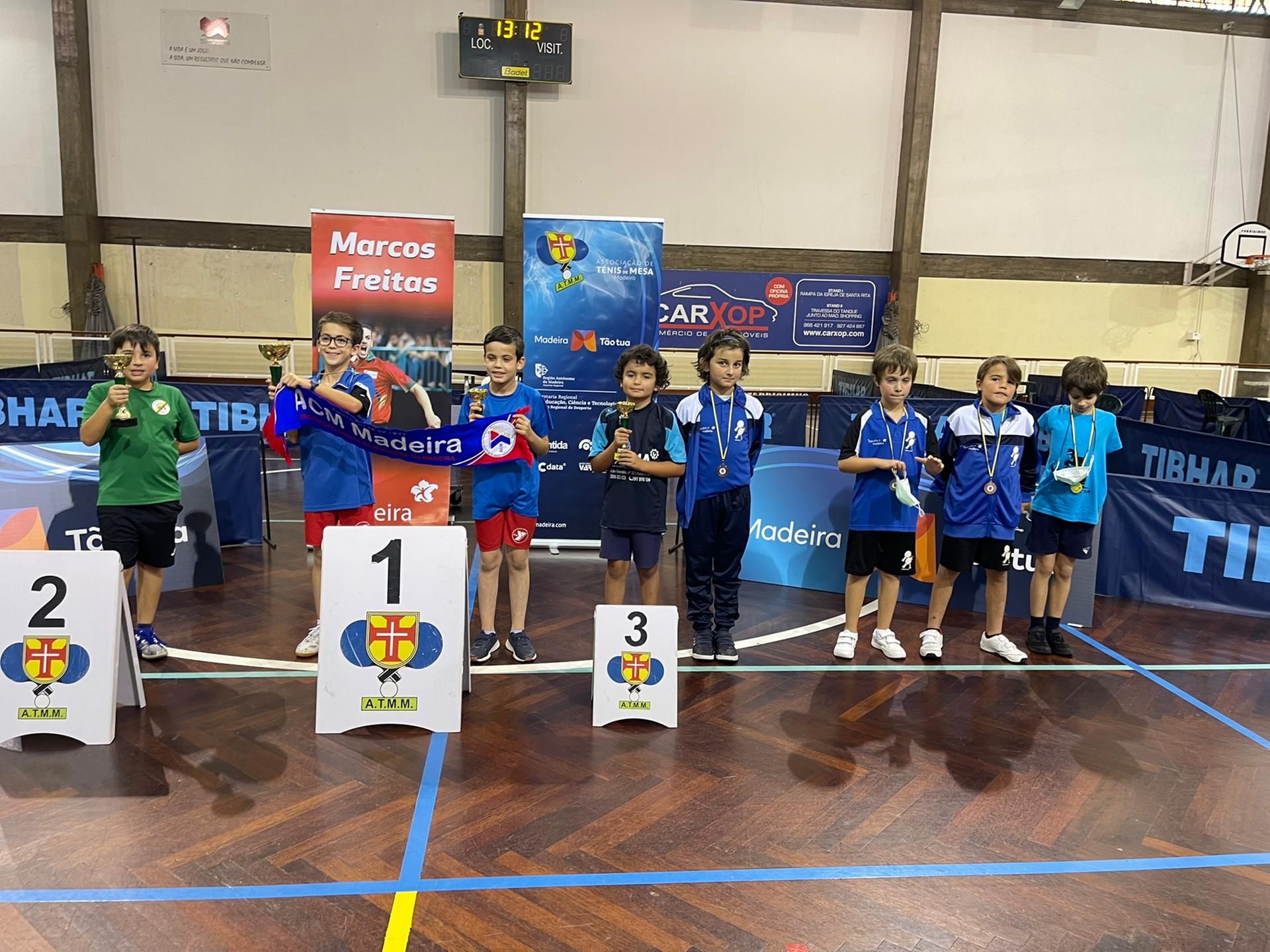 SUB 10 MASCULINOS
