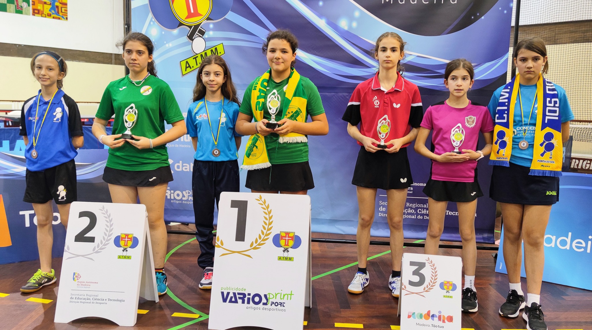SUB13FEMININOS